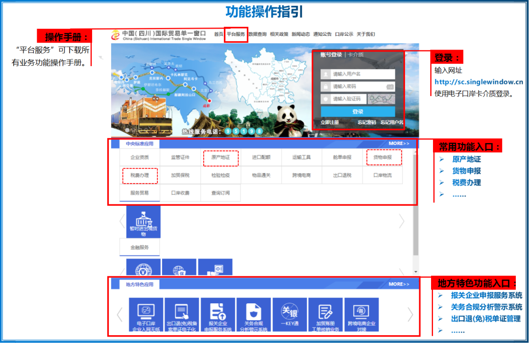 单一窗口图3.png